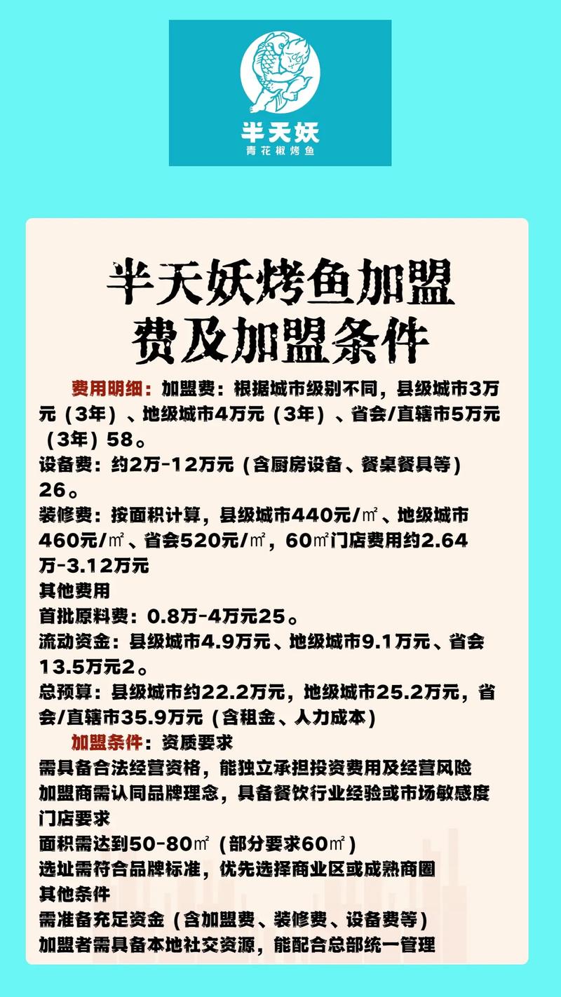5.88萬魚一哥加盟費_魚一哥加盟條件_魚一哥