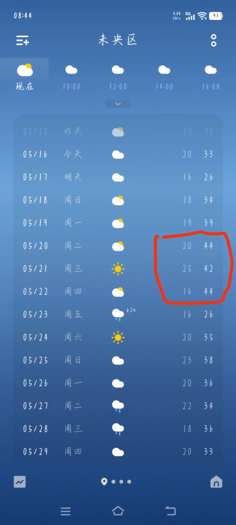 西安天氣預報15天_西安4月降雨預報_西安未來天氣預測