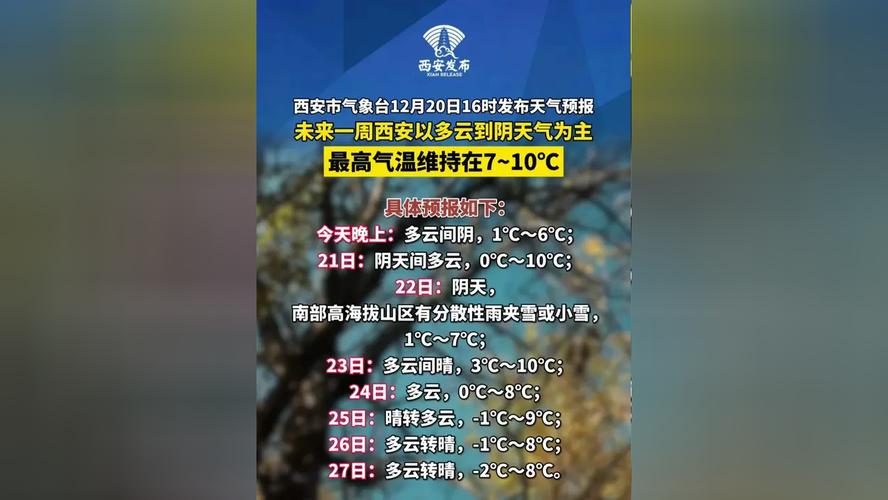 西安雨雪天氣_西安暴雪預警_西安天氣預報10天