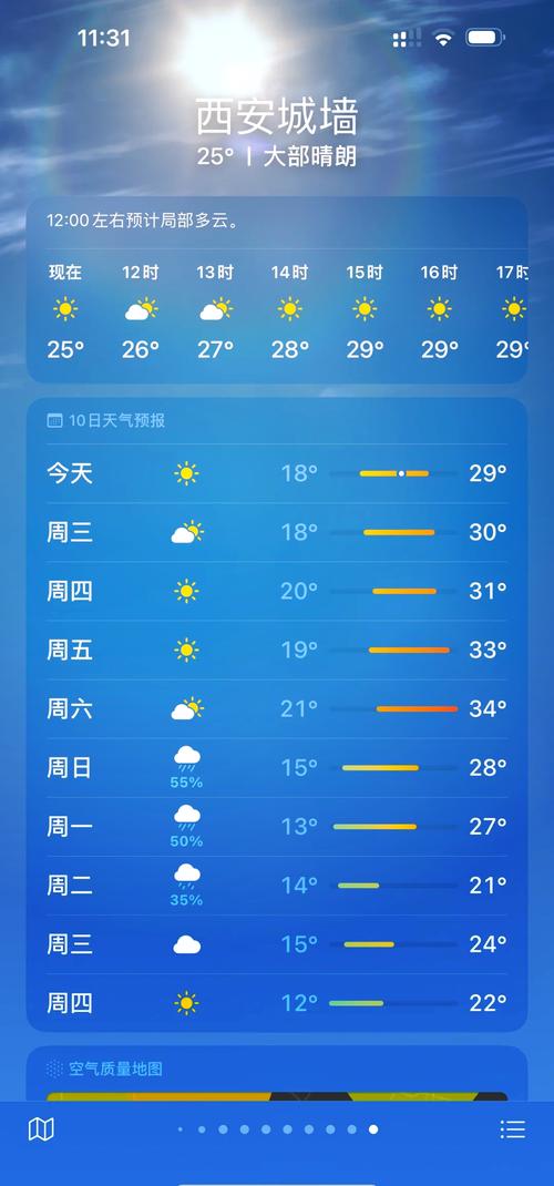 西安天氣預報15天_陜西氣溫升高_陜西大風天氣
