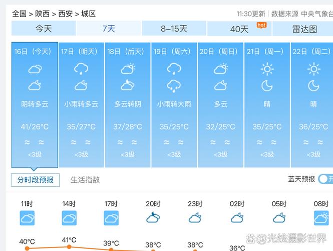 西安天氣預報查詢一周_西安市未來一周天氣預報_西安本周降雨趨勢