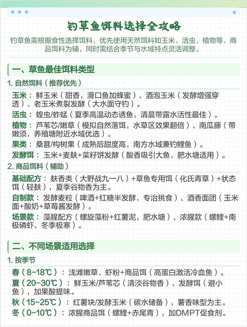 天然餌料配方_草魚餌料選擇_肥水黑坑釣草魚用什么餌料最好