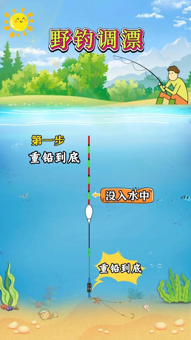 調漂方法_浮漂選擇_釣魚漂大全