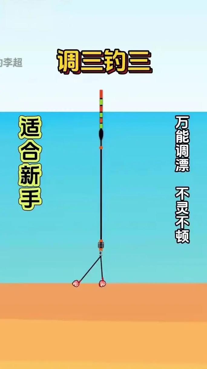 用紅蟲釣魚_紅蟲釣鯉魚技巧_紅蟲釣草魚調漂方法