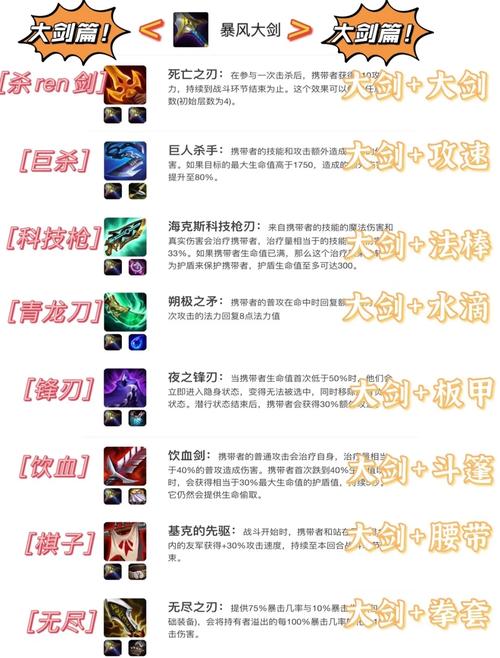 疾風之刃怎么自動釣魚_疾風之刃輔助材料用途_疾風之刃裝備輔助材料攻略