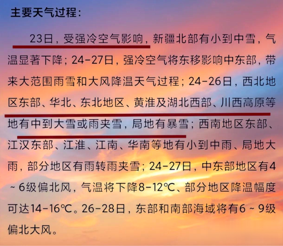 山西最低氣溫預報_山西雨雪天氣預警_忻州天氣預報