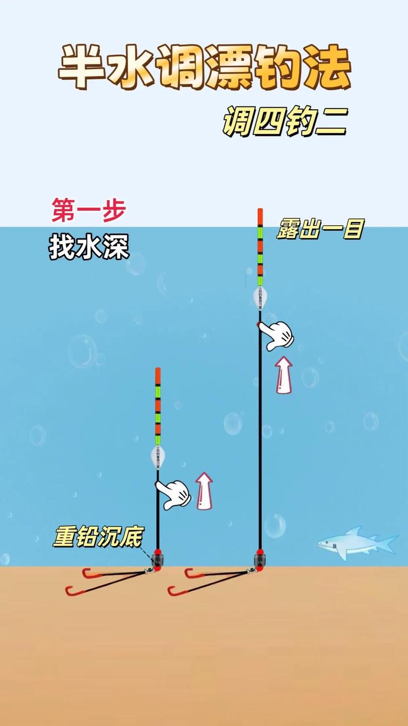 夜釣蚯蚓掛鉤浮漂調釣技巧_釣魚蚯蚓的正確掛法_活蚯蚓誘魚效果分析