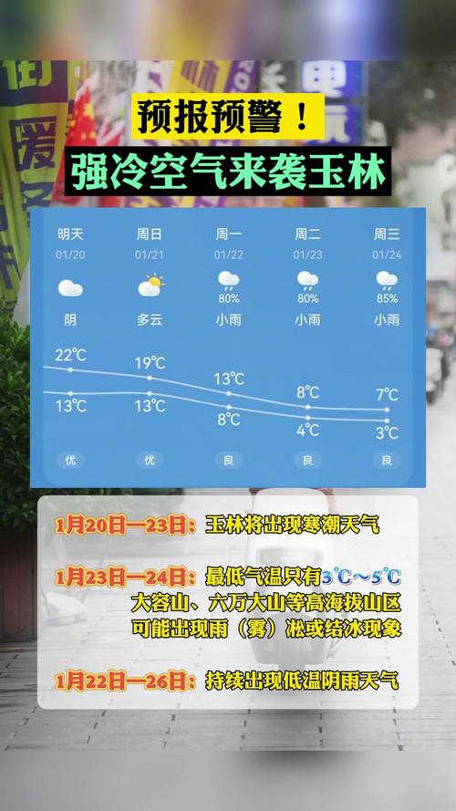 玉林天氣_玉林未來一周天氣情況_玉林三九天氣預報