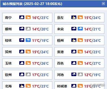 遼寧未來三天天氣預報_沈陽近期氣溫變化_葫蘆島市天氣預報