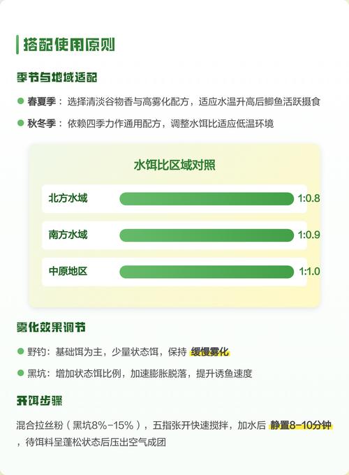 丸九魚餌料配方大全集_最穩定的丸九魚餌配方_丸九魚餌