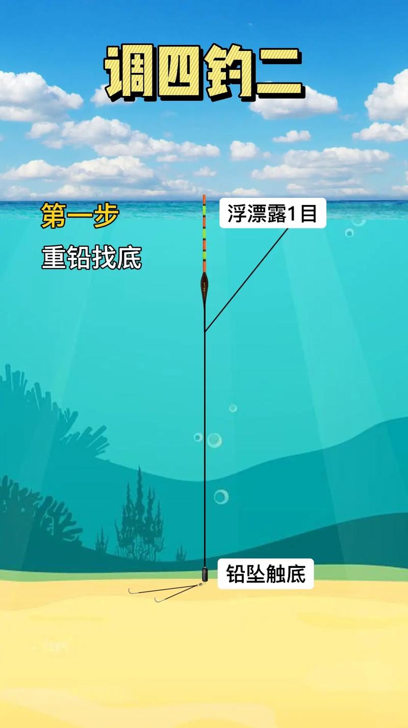 調漂方法與實戰_釣魚調漂技巧_釣魚搓餌技巧視頻教程