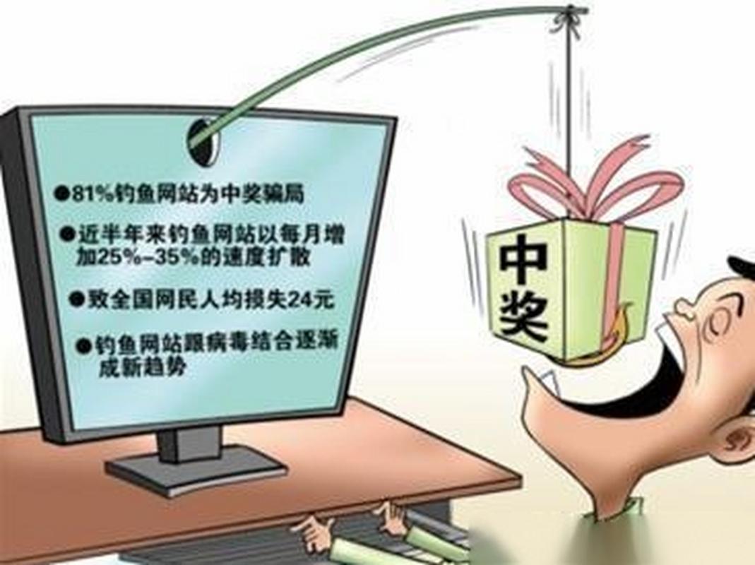 釣魚網站_中國釣魚網站_網銀安全