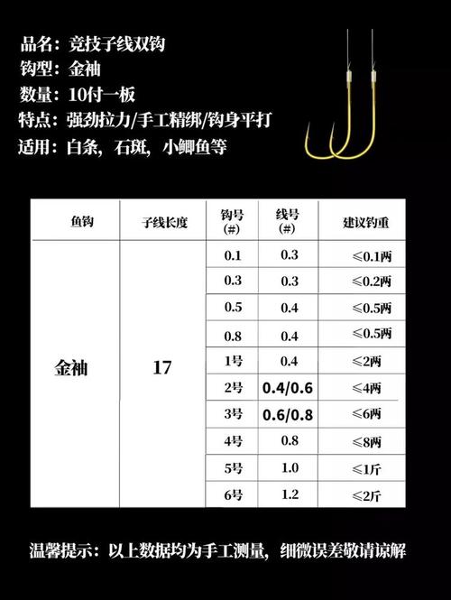 袖形鉤種類_釣魚袖鉤_袖鉤特點