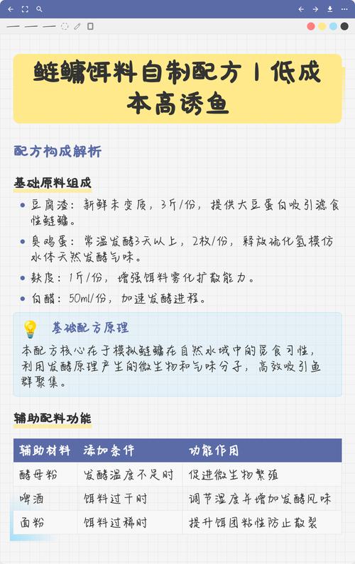 冬季釣鯽魚餌料配方_10款適合釣鰱鳙魚使用的自制餌料配方必看_冬季釣魚配方推薦