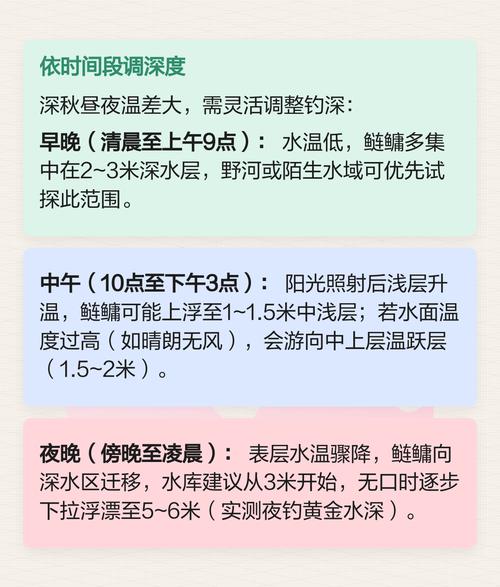 深秋釣鰱鳙技巧_深秋桿坑釣魚技巧_深秋鰱鳙餌料配方