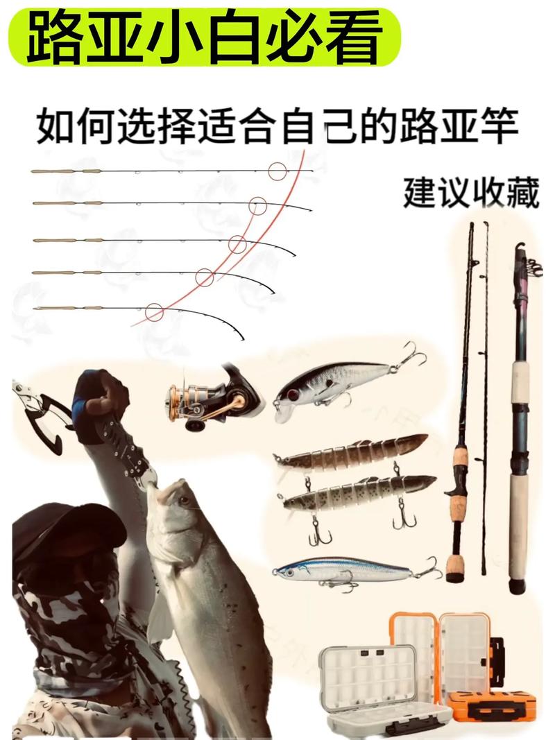 本土魚賽探索創新_中國路亞競技發展歷程_中國路亞