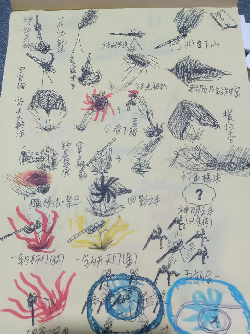 釣魚歷史_古代魚線制作方法_釣魚怎么釣