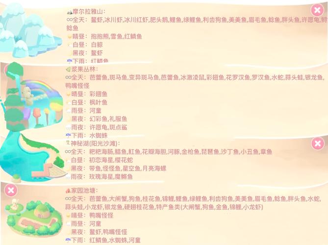 摩爾莊園釣魚地點選擇_摩爾莊園釣魚技巧_摩爾莊園怎么釣魚