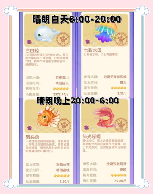 摩爾莊園釣魚地點選擇_摩爾莊園釣魚技巧_摩爾莊園怎么釣魚