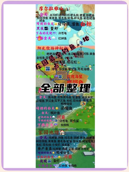 摩爾莊園釣魚技巧_摩爾莊園怎么釣魚_摩爾莊園釣魚地點選擇