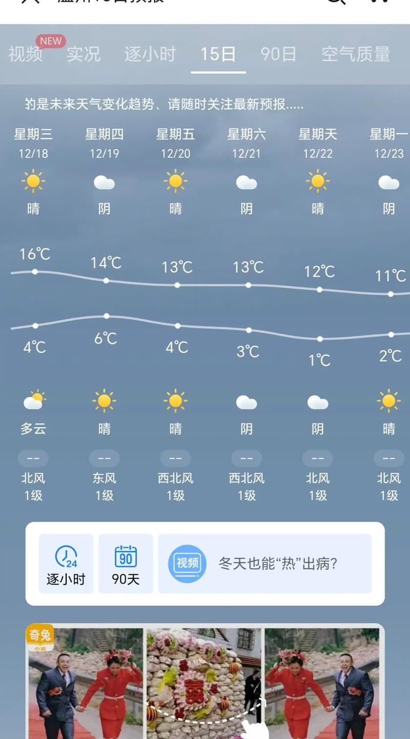 溫州15天天氣預報_溫州未來三天天氣_溫州高溫天氣