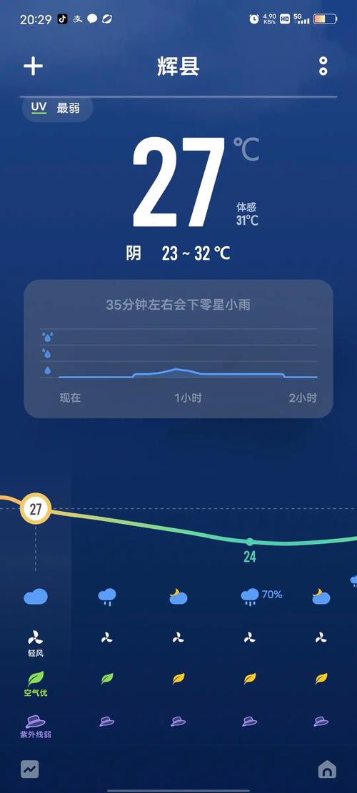 輝縣市天氣預報_輝縣市介紹_輝縣市行政區劃