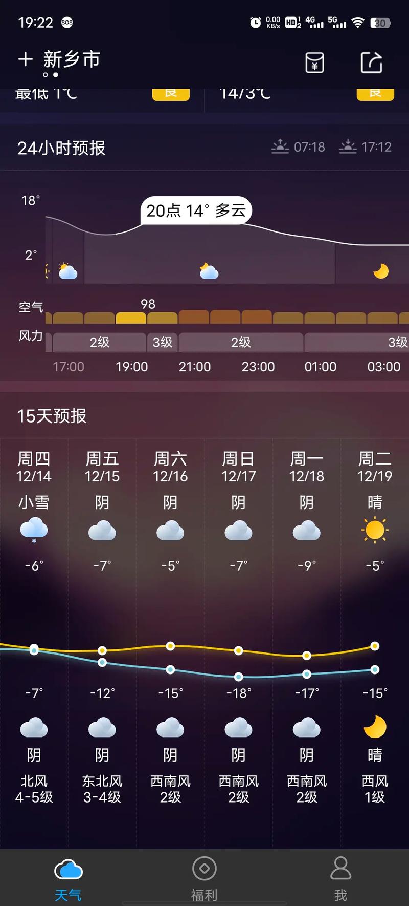 輝縣市天氣預報_輝縣市介紹_輝縣市行政區劃