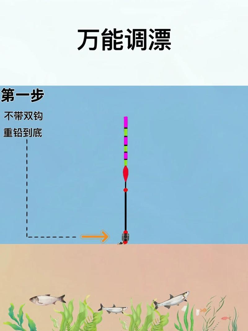 調漂技巧詳解_釣魚調漂方法步驟_調漂的正確方法