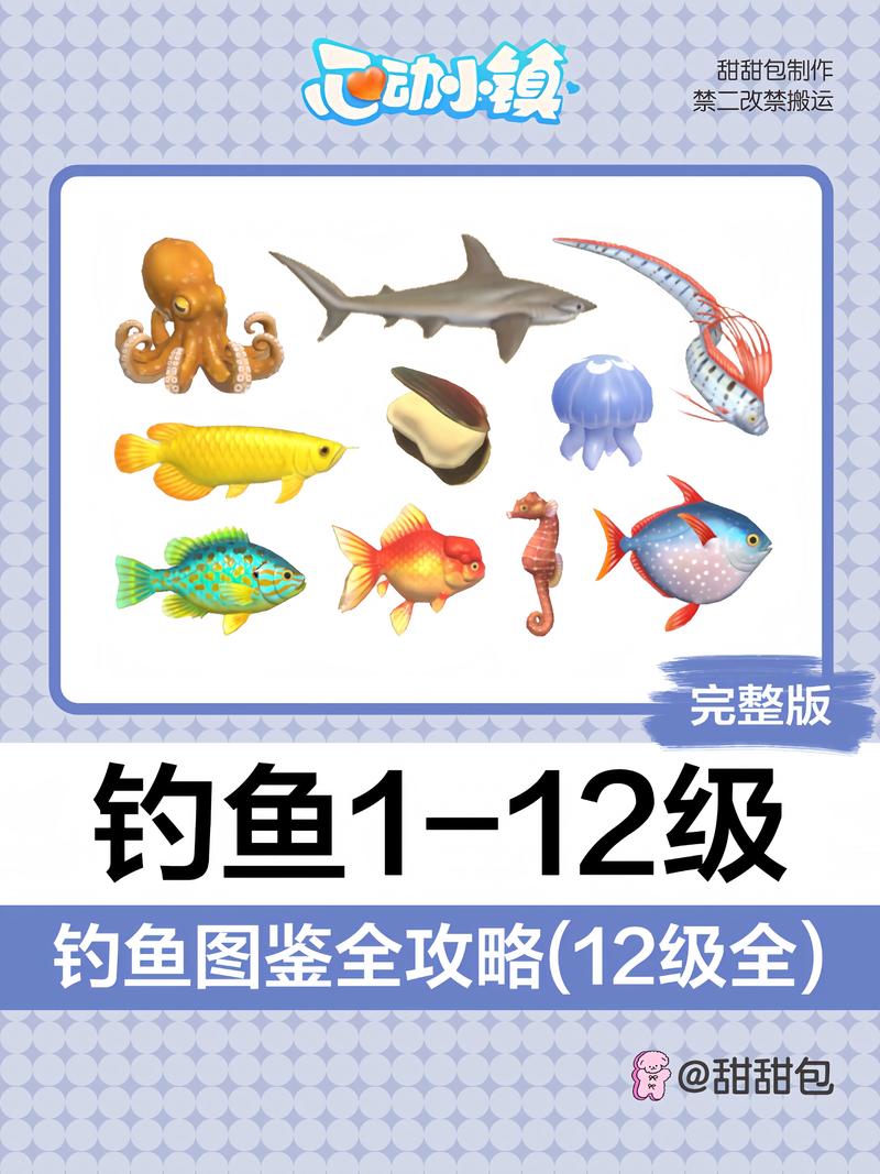 冒險島2釣魚圖鑒在哪_冒險島2三測資格獲取_官網答題領取測試資格