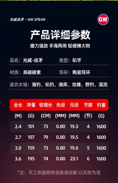 口碑最好的磯釣竿_磯釣竿什么牌子好_磯釣竿品牌推薦