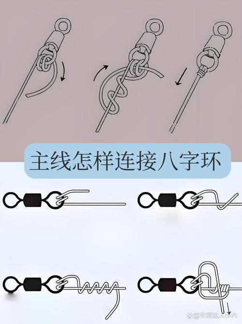 八字環綁線方法圖解法_子線八字環最牢固綁法_八字環綁線如何綁最好