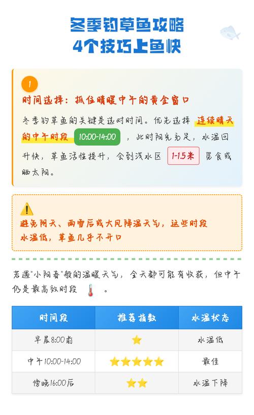 專攻冬季草魚餌料配方_小麥蛋白餌料配比冬季野釣配方_小麥蛋白餌料調配技巧