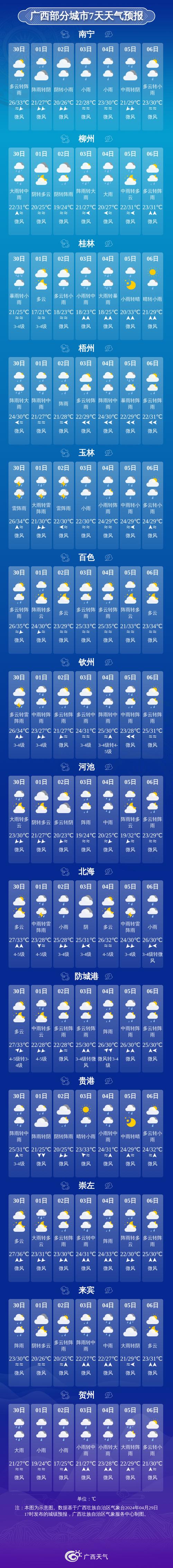 柳州市春節陰雨降溫天氣_柳州市天氣預報_柳州市春節天氣預報