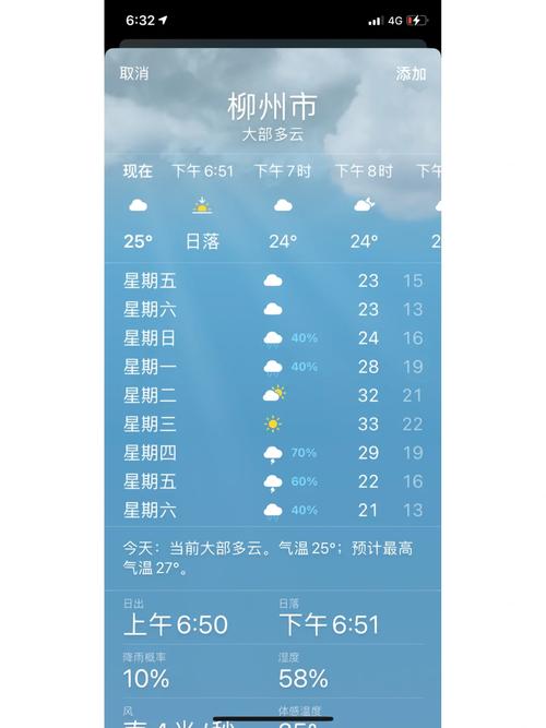 柳州市春節陰雨降溫天氣_柳州市春節天氣預報_柳州市天氣預報