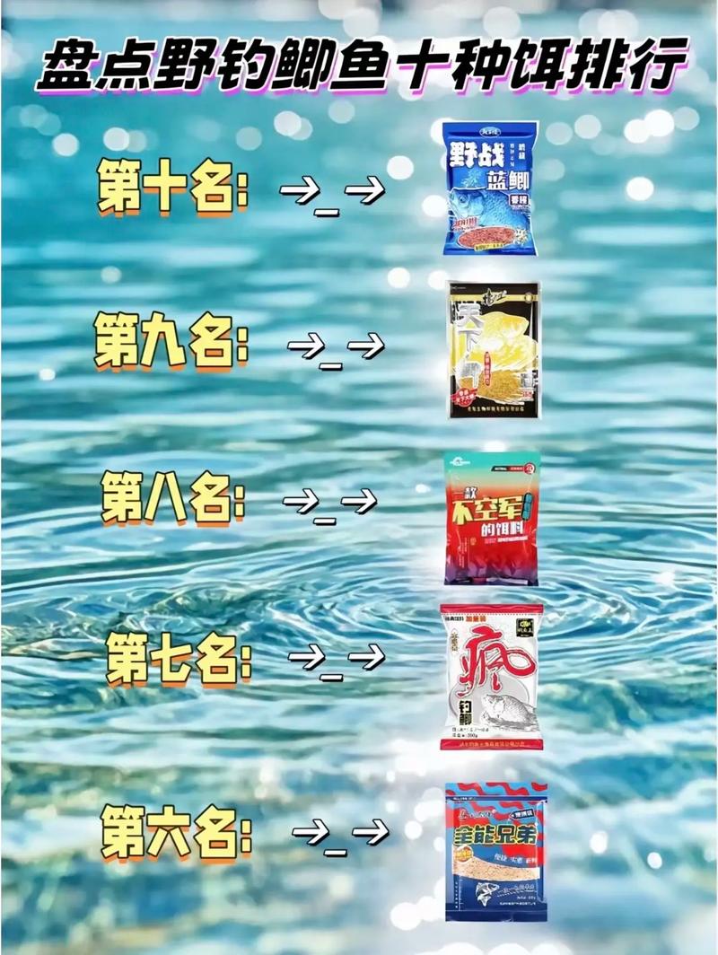 冬天釣草魚用什么餌料最好_冬季草魚釣位選擇_冬季釣草魚技巧