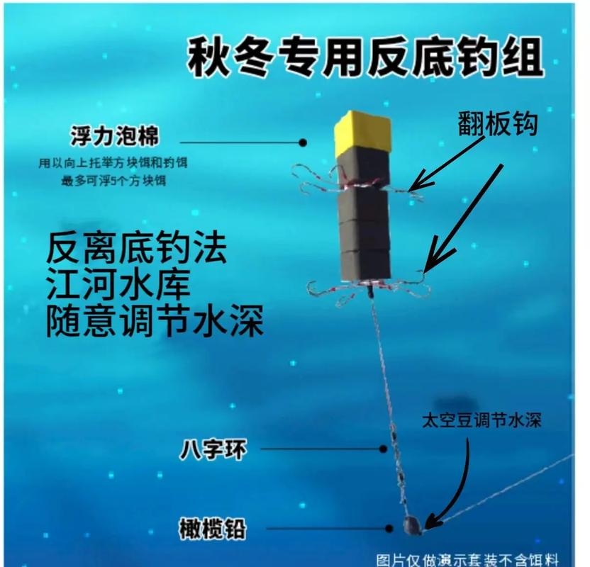 水庫垂釣技巧_水庫釣位選擇_三岔水庫釣魚技巧