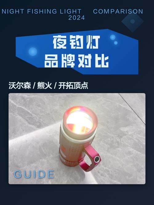頂點夜釣燈_夜釣燈推薦品牌_釣魚頭燈什么牌子好