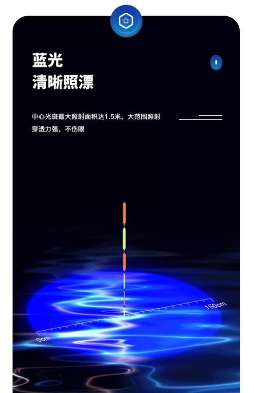 釣魚頭燈什么牌子好_頂點夜釣燈_夜釣燈推薦品牌