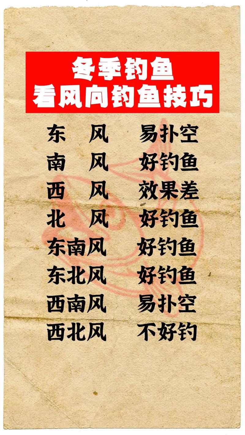 東北風釣魚技巧_冬季釣魚風向選擇_冬季怎樣釣魚