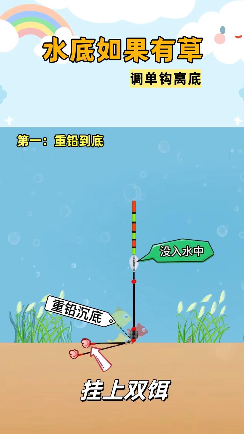 臺釣半水調漂方法_半水調漂技巧_釣魚調漂半水技巧圖解