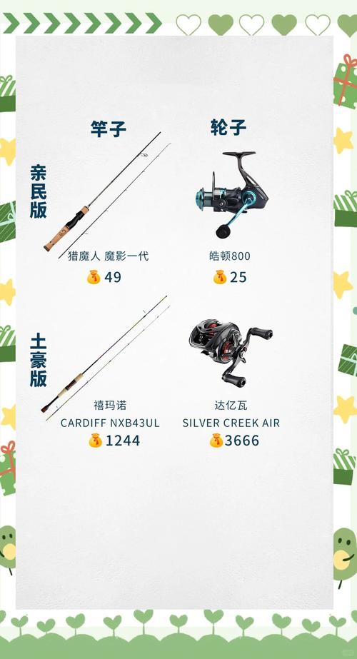 路亞竿硬度選擇_路亞竿調性參數_路亞小白必看路亞竿的分類及搭配方法