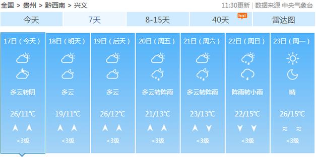 貴陽天氣預報_貴陽天氣預報40天_貴陽天氣預報15天