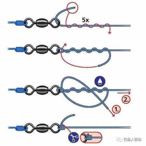 主線打結技巧_手竿主線綁法_八字環與主線連接處的綁法