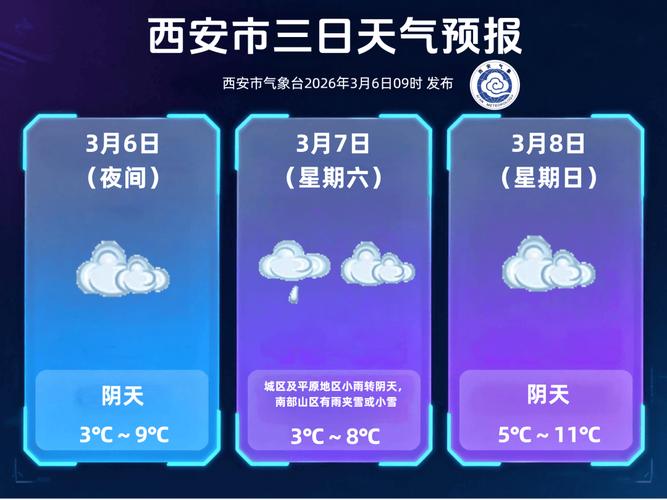 給我查一下河北唐山天氣預報_河北唐山天氣_河北唐山天氣預警