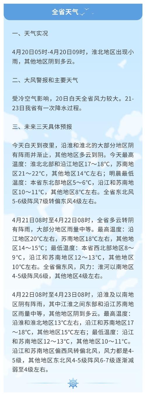 銅山雨量大風天氣_徐州15天天氣預報_徐州天氣報告