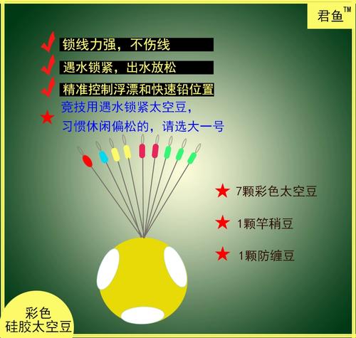 太空豆在釣魚中的作用_太空豆橡膠硅膠對比_太空豆