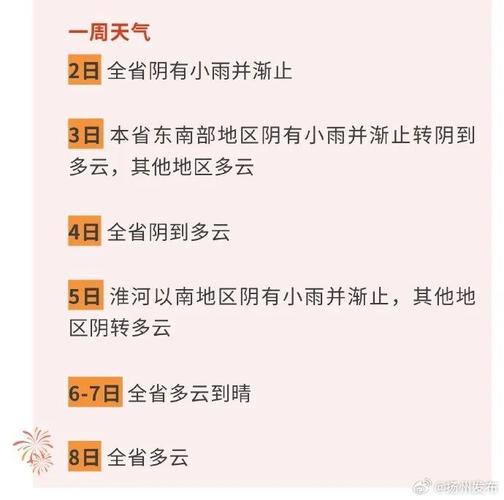 揚州天氣預報30天查詢百度_揚州天氣預報7天_揚州天氣預報