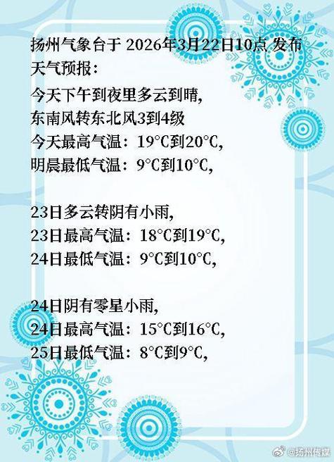 揚州天氣預報_揚州天氣預報30天查詢百度_揚州天氣預報7天