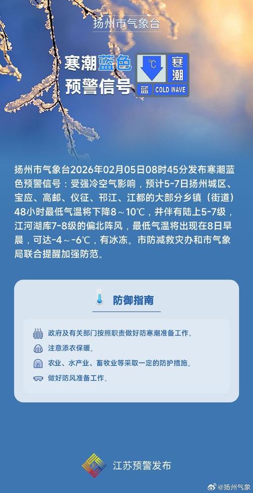 揚州天氣預報30天查詢百度_揚州天氣預報_揚州天氣預報7天