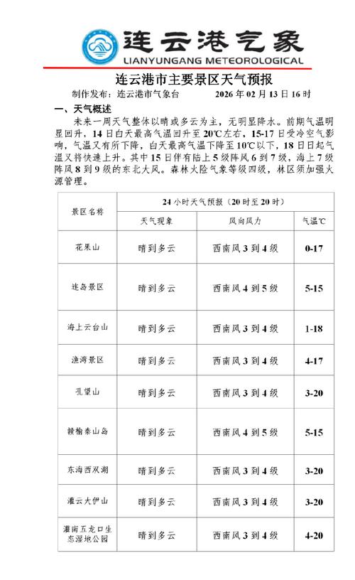 天氣連云港天氣_五一天氣連云港_連云港 天氣